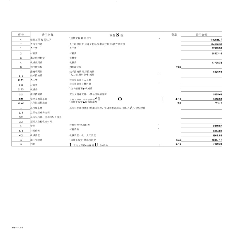 化粪池预算.doc_第3页