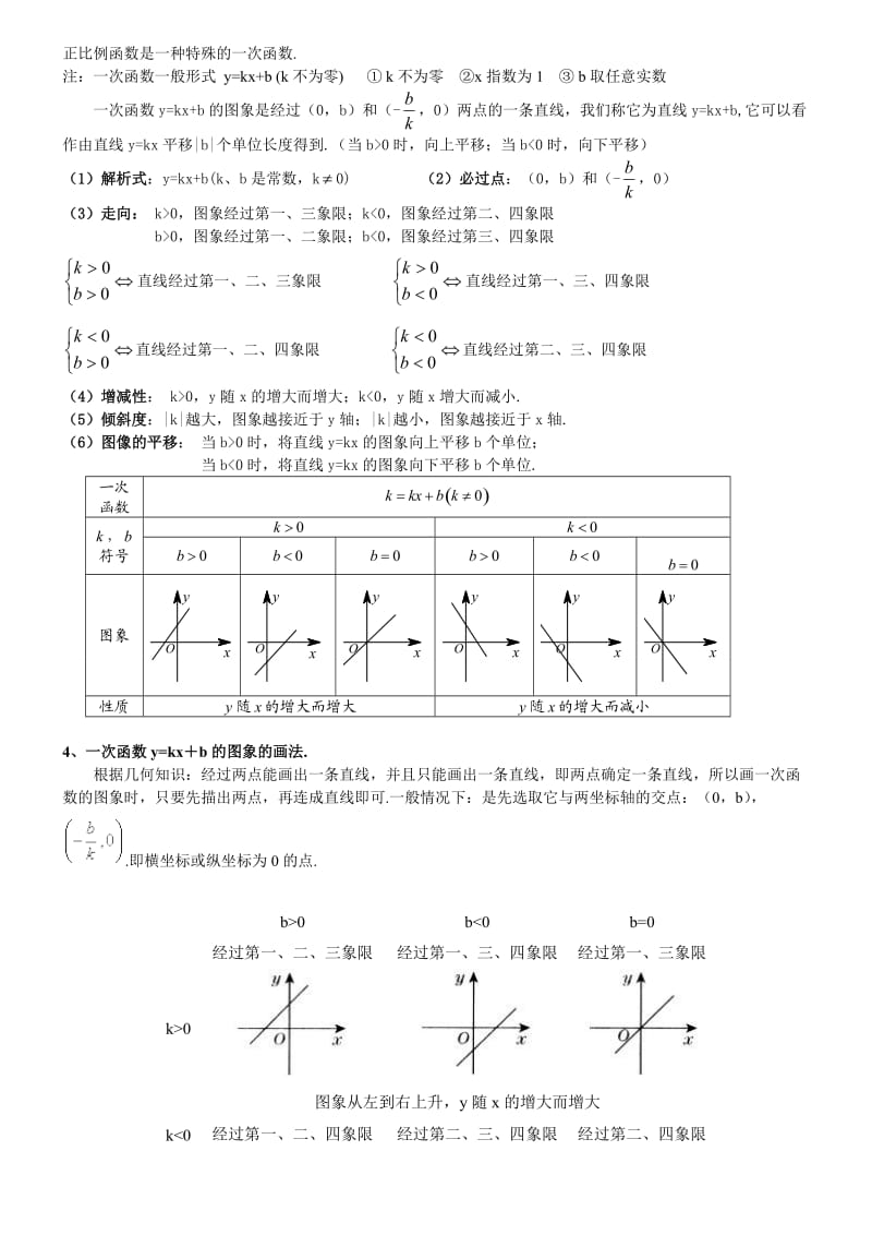 一次函数知识点总结及典型试题(用).doc_第2页