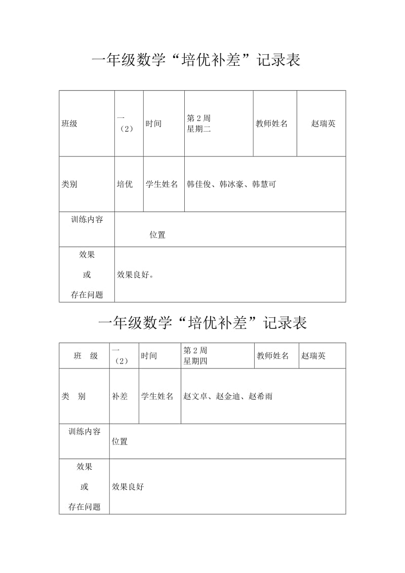 一年级数学培优辅差记录表.doc_第2页