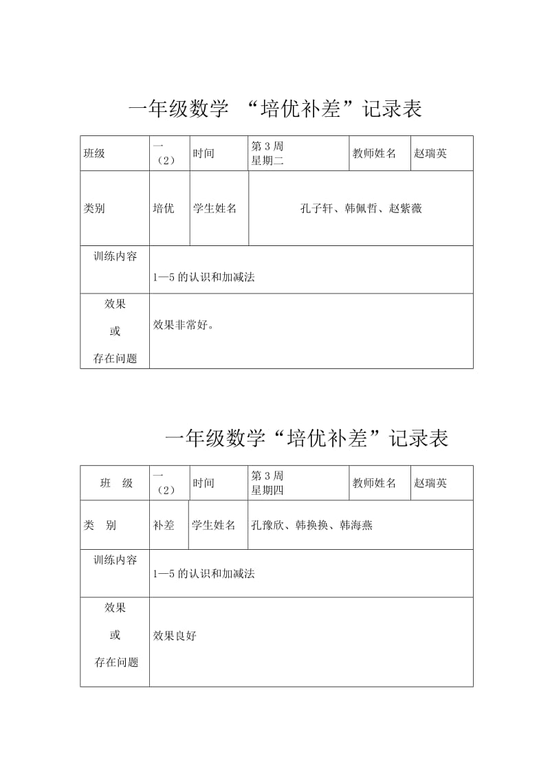 一年级数学培优辅差记录表.doc_第3页