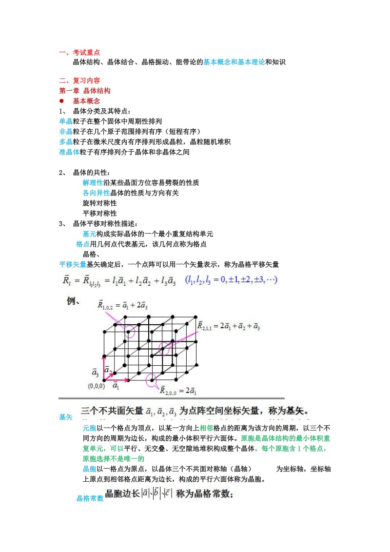 固体物理知识点总结.doc_第1页