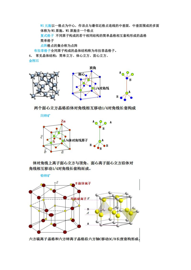 固体物理知识点总结.doc_第2页