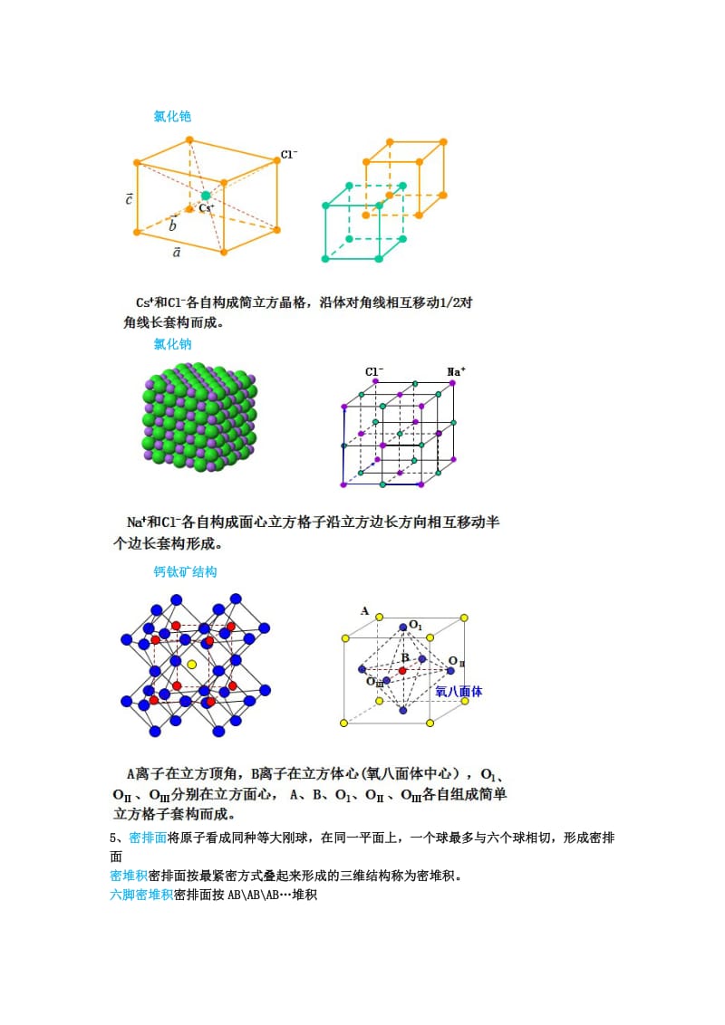 固体物理知识点总结.doc_第3页