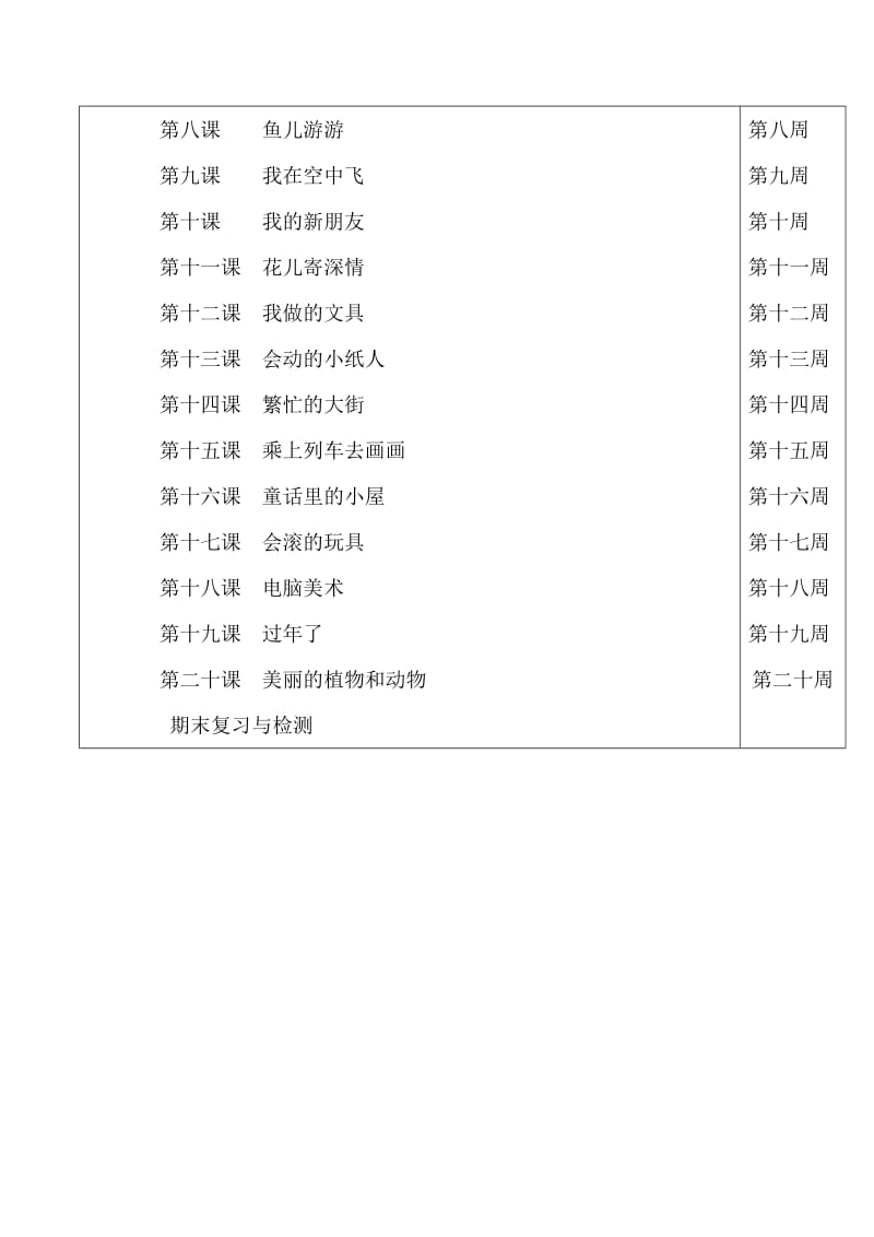 一年级上册美术教案(表格版).doc_第3页