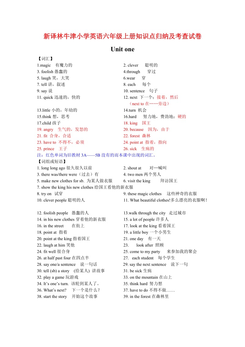 2017新译林小学英语六年级上册复习资料汇总.doc_第1页