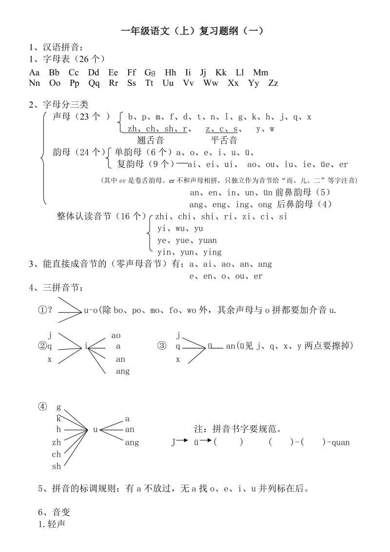 一年级上册语文复习提纲.doc_第1页