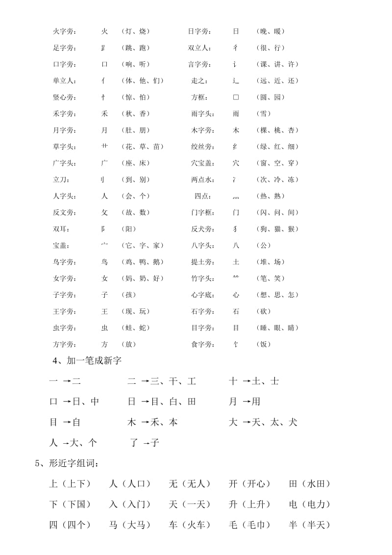 一年级上册语文复习提纲.doc_第3页