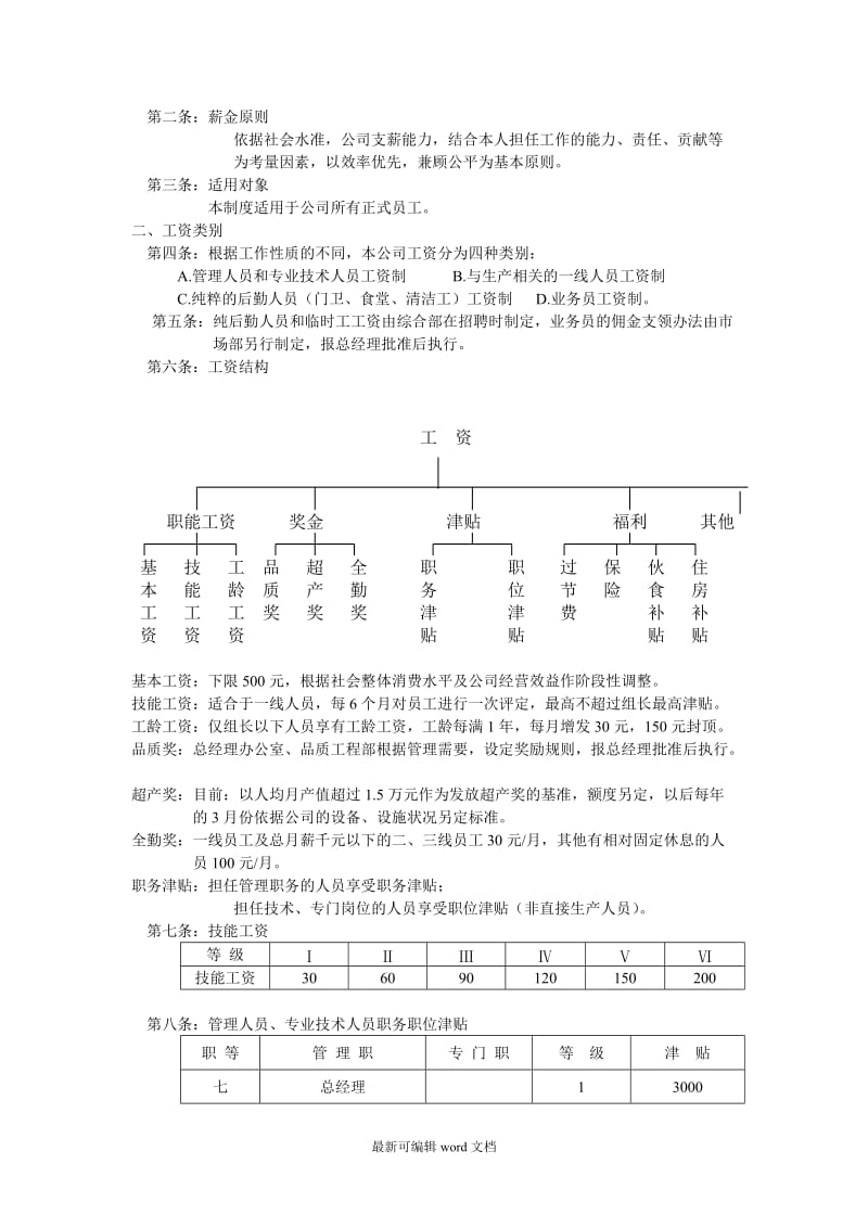 绩效考核与薪酬管理理论在中小型民营企业的实践与思考.doc_第3页