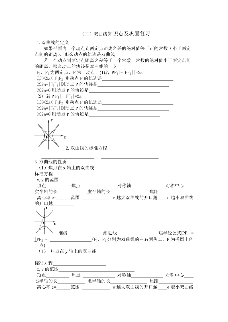 双曲线知识点总结例题.doc_第1页