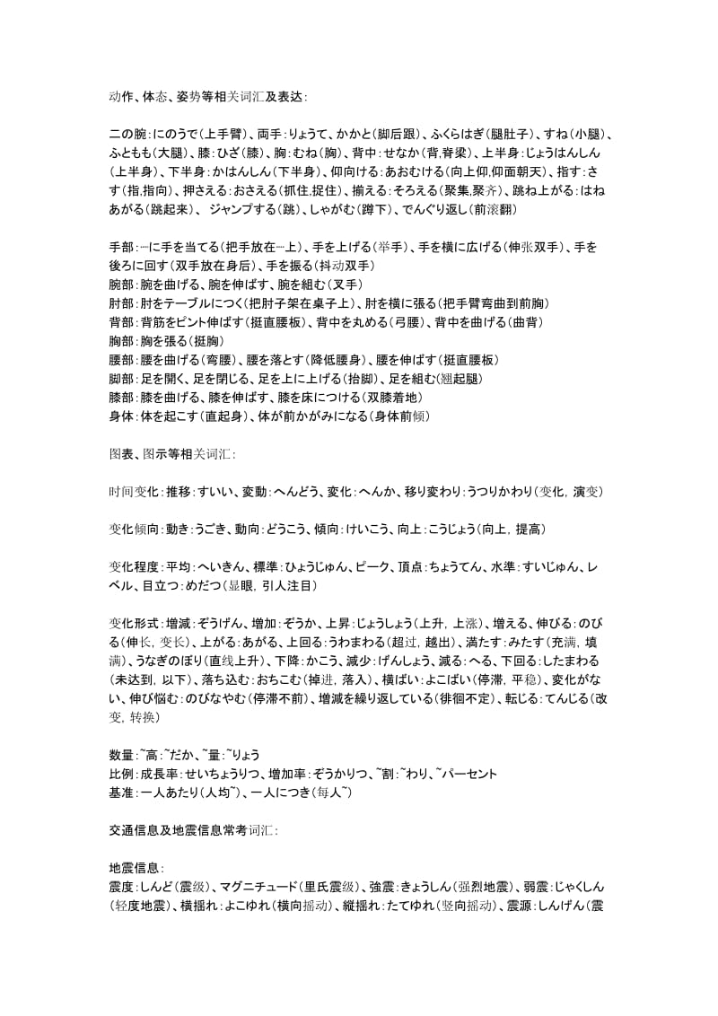 日语一二级能力考试听力通关必备知识汇总.doc_第1页