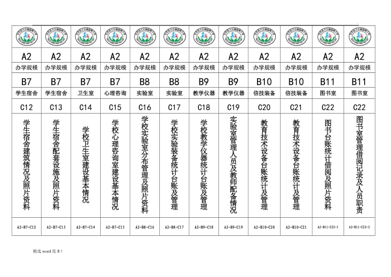 标准化档案盒侧面标签.doc_第2页