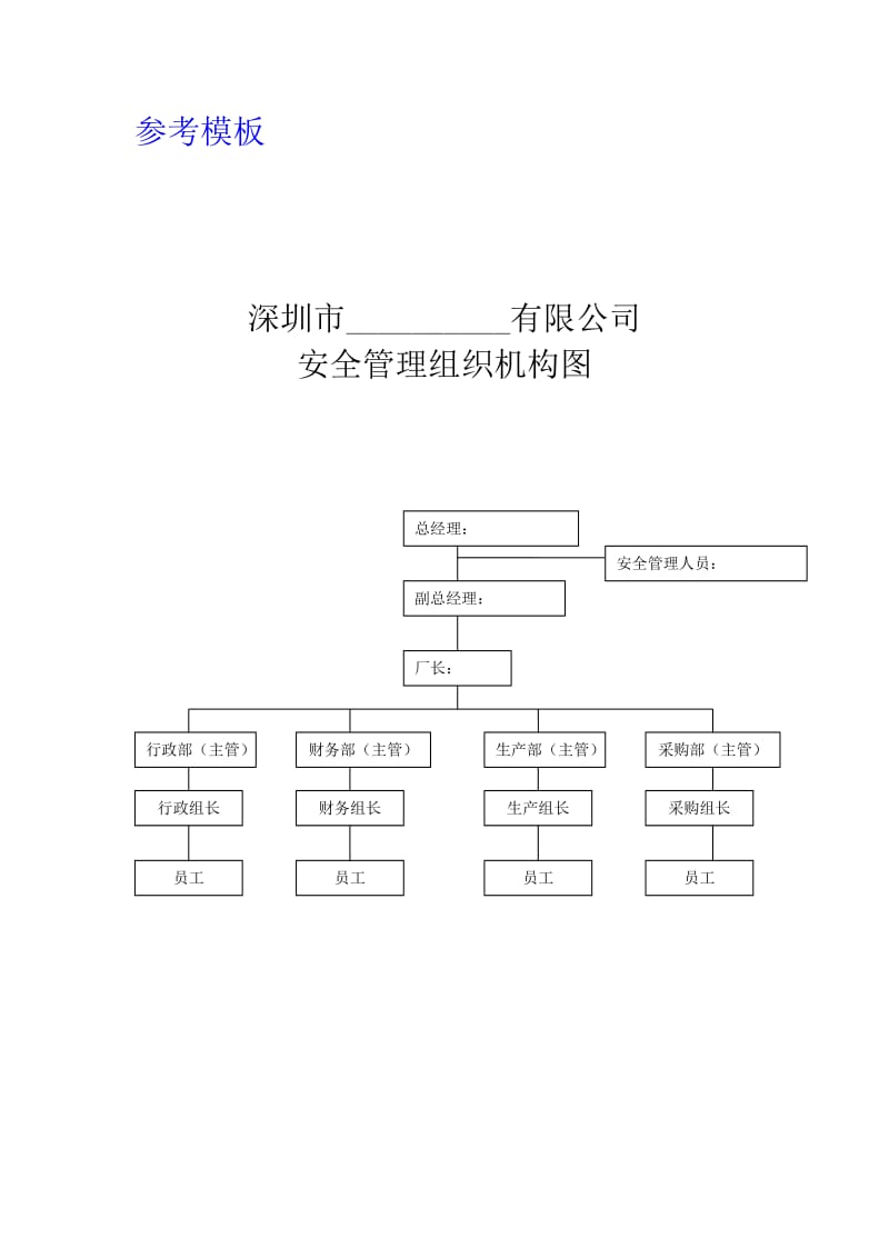 安全生产管理制度范本.doc_第3页