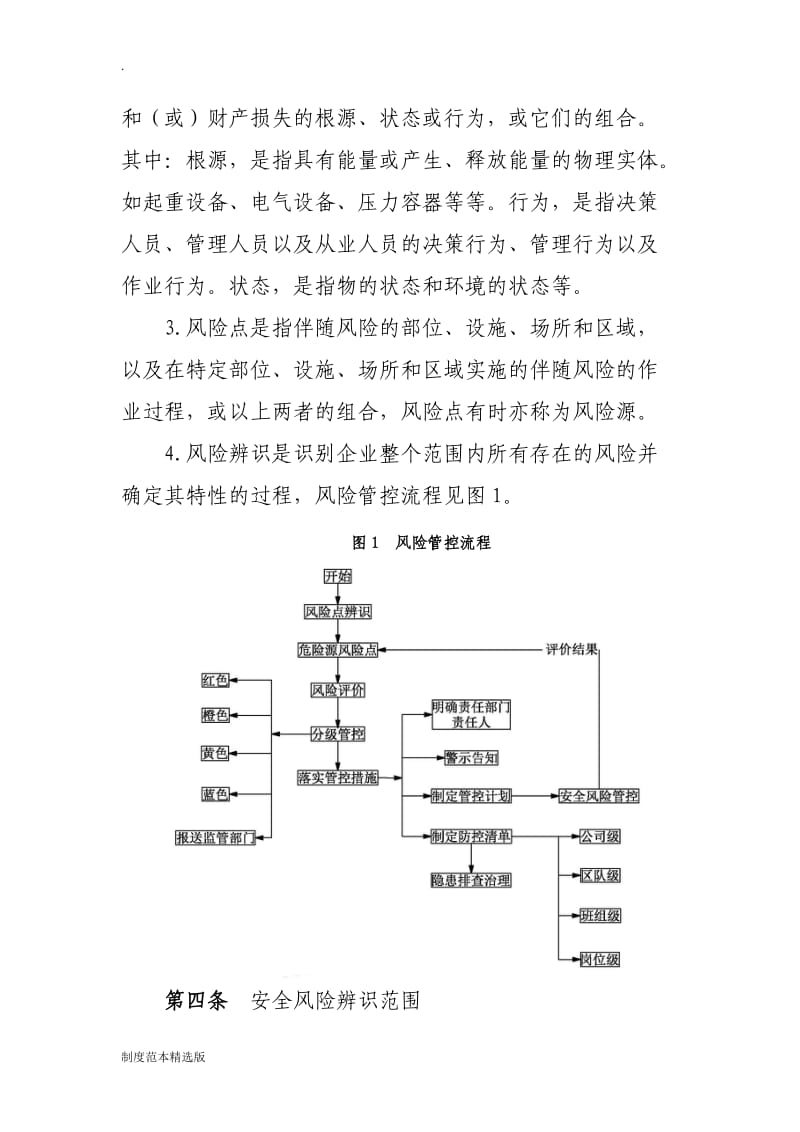 双控体系管理制度.doc_第2页