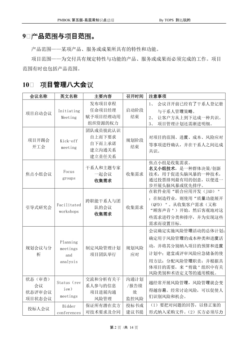 PMBOK第五版-PMP考试易混淆知识点总结.doc_第2页