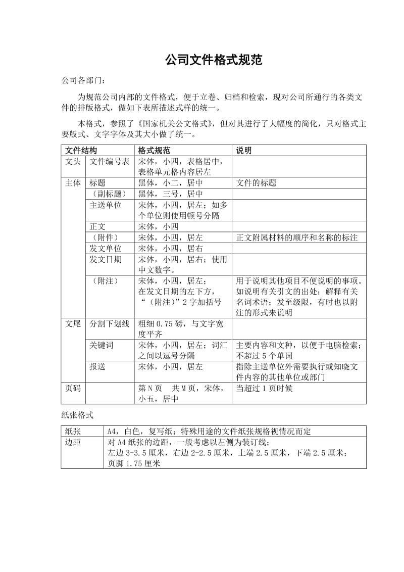 公司文件格式规范.doc_第1页