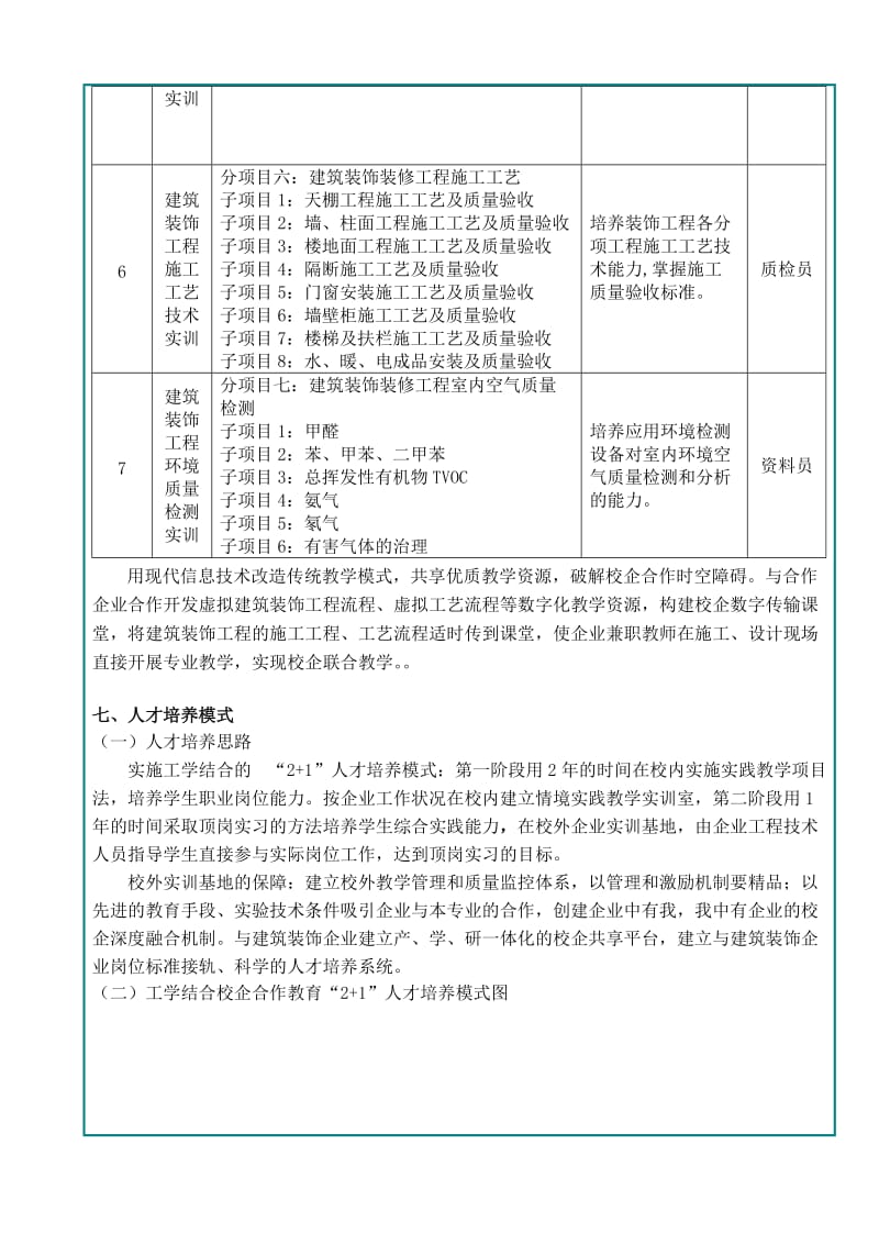 建筑装饰工程技术专业人才培养方案.doc_第3页