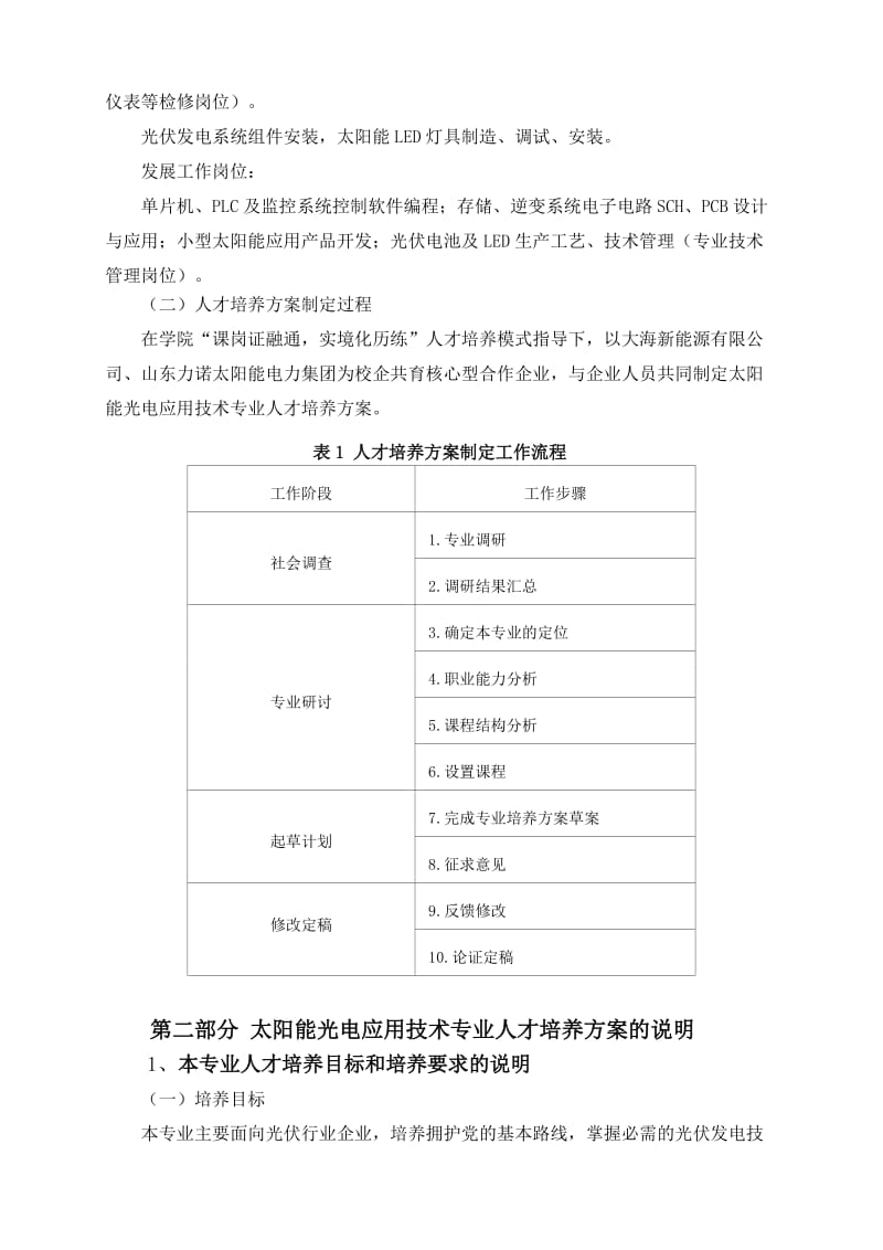 人才培养方案论证报告.doc_第2页