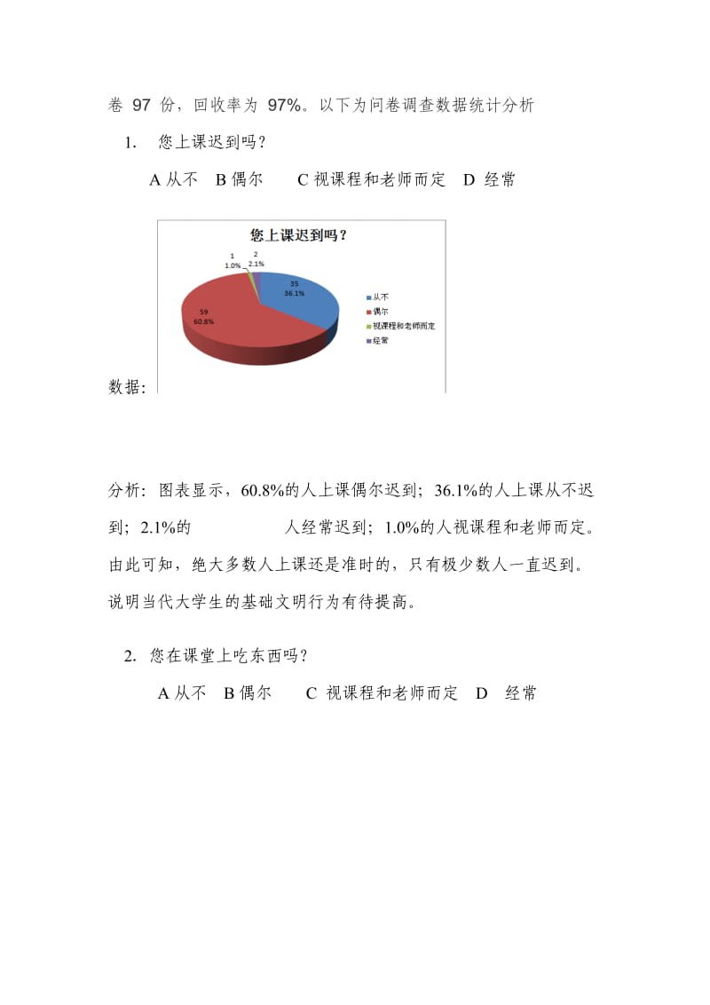 大学生基础文明行为调查报告.doc_第2页