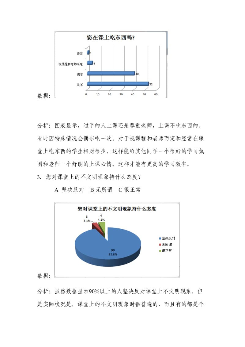 大学生基础文明行为调查报告.doc_第3页