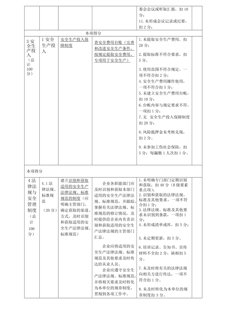 安全标准化13要素考评细则.doc_第2页