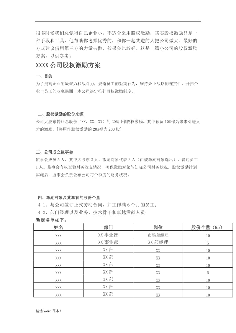 小公司股权激励方案整理版.doc_第1页