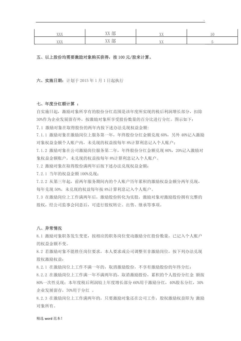 小公司股权激励方案整理版.doc_第2页