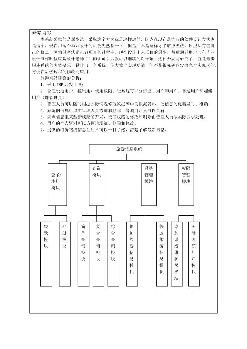 旅游信息网站开题报告.doc_第2页