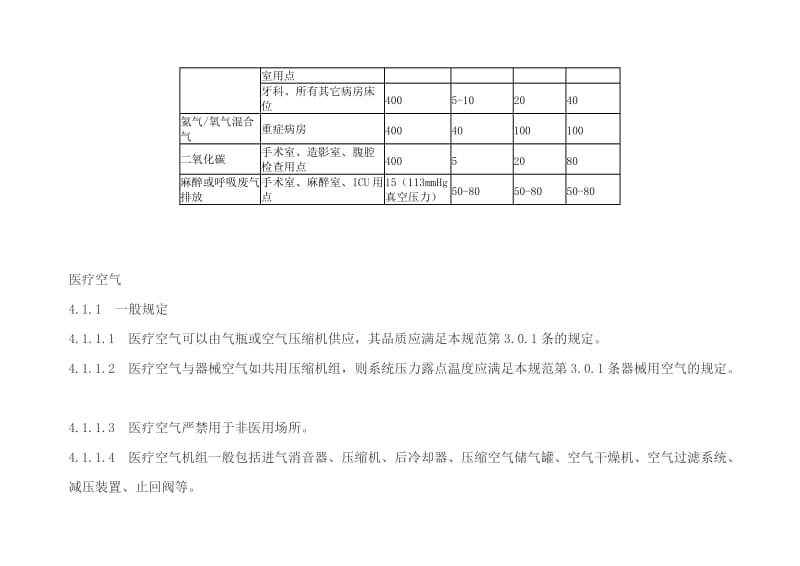 医疗空气技术规范.doc_第3页