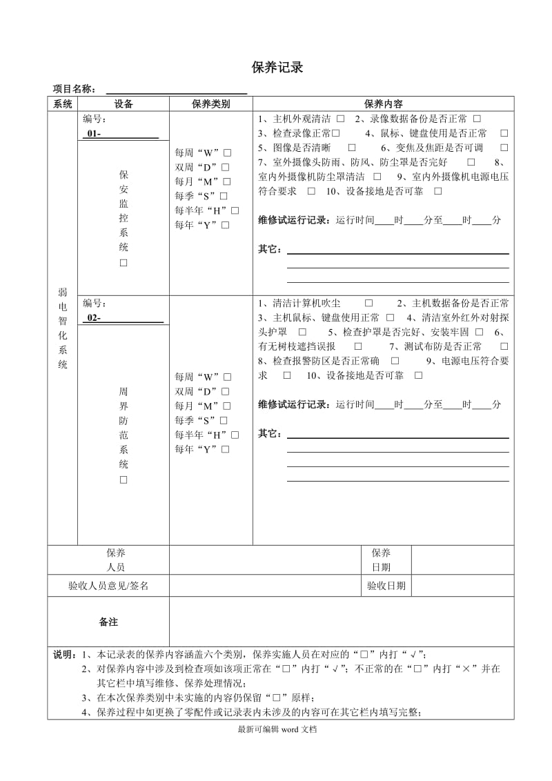 弱电设备设施保养记录表格.doc_第1页