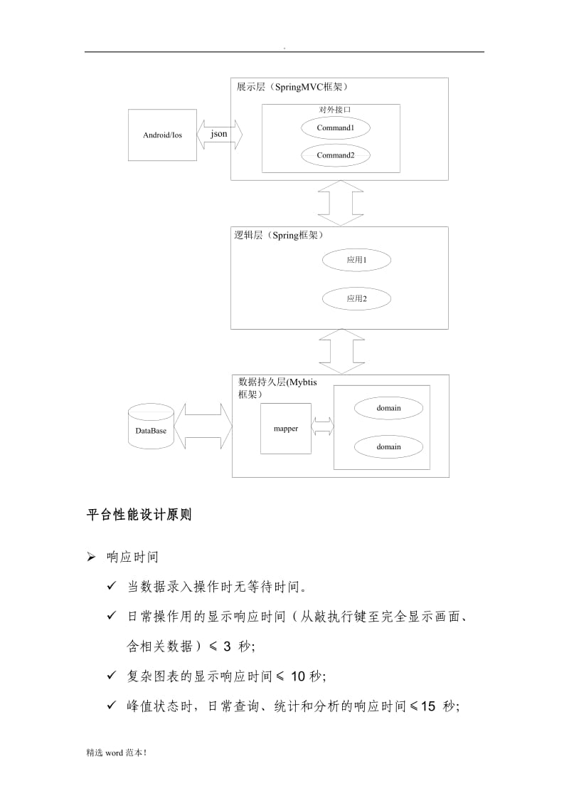 平台设计方案.doc_第2页