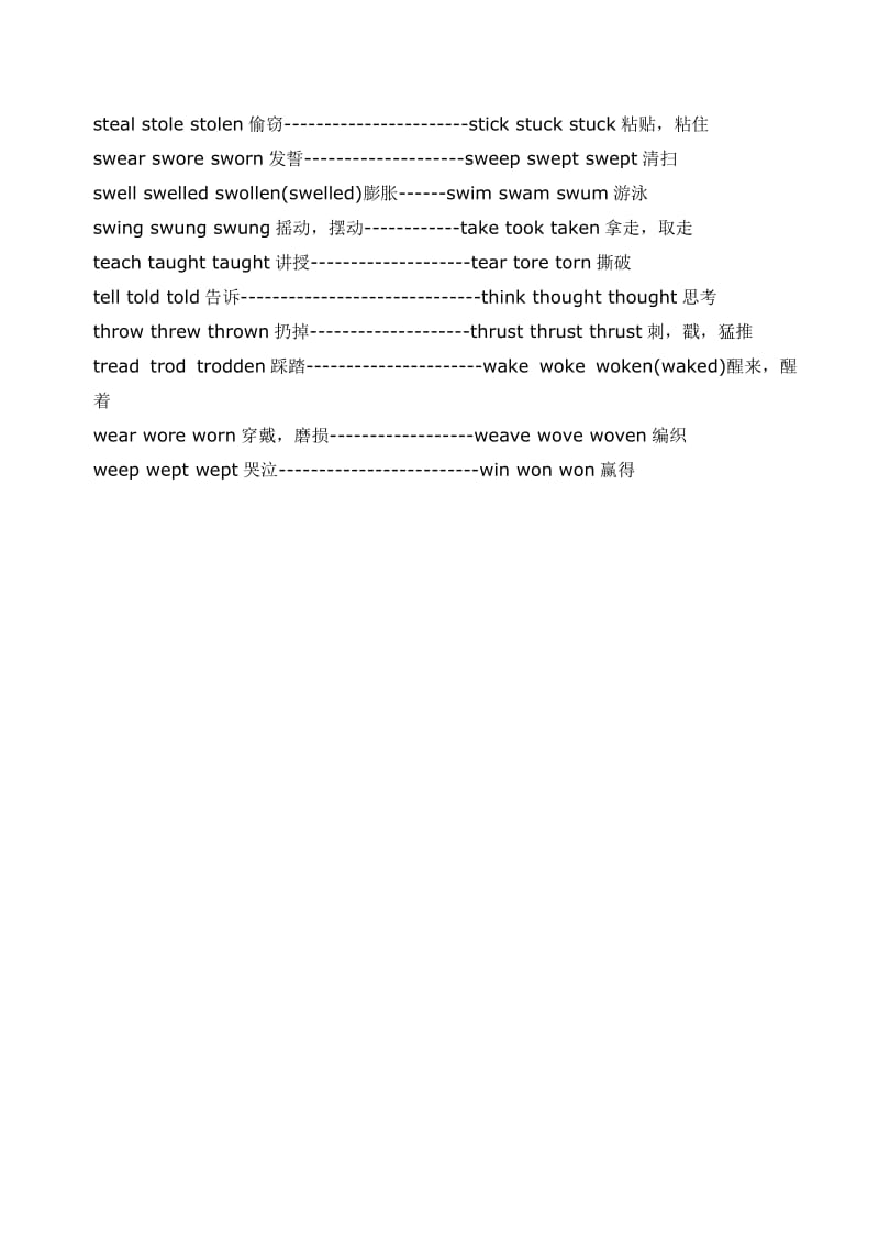 常用不规则动词的过去式和过去分词形式.doc_第3页