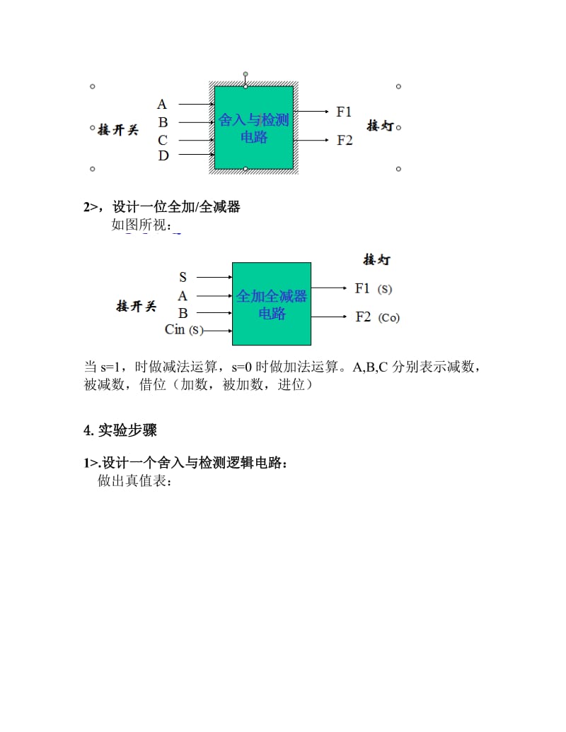 组合逻辑电路的设计实验报告.doc_第2页