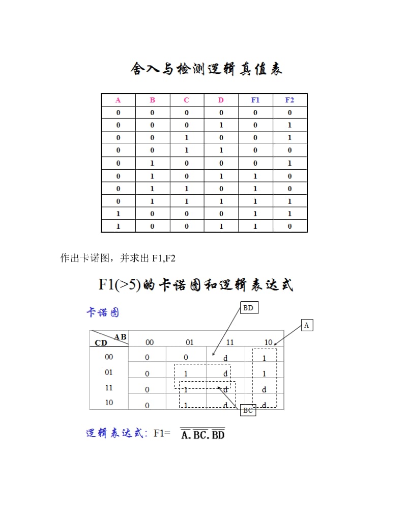 组合逻辑电路的设计实验报告.doc_第3页