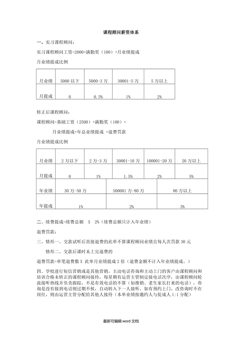 课程顾问薪酬标准.doc_第1页