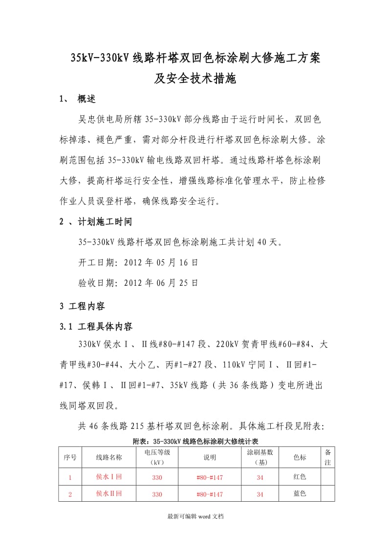 涂刷施工方案及安全技术措施.doc_第2页