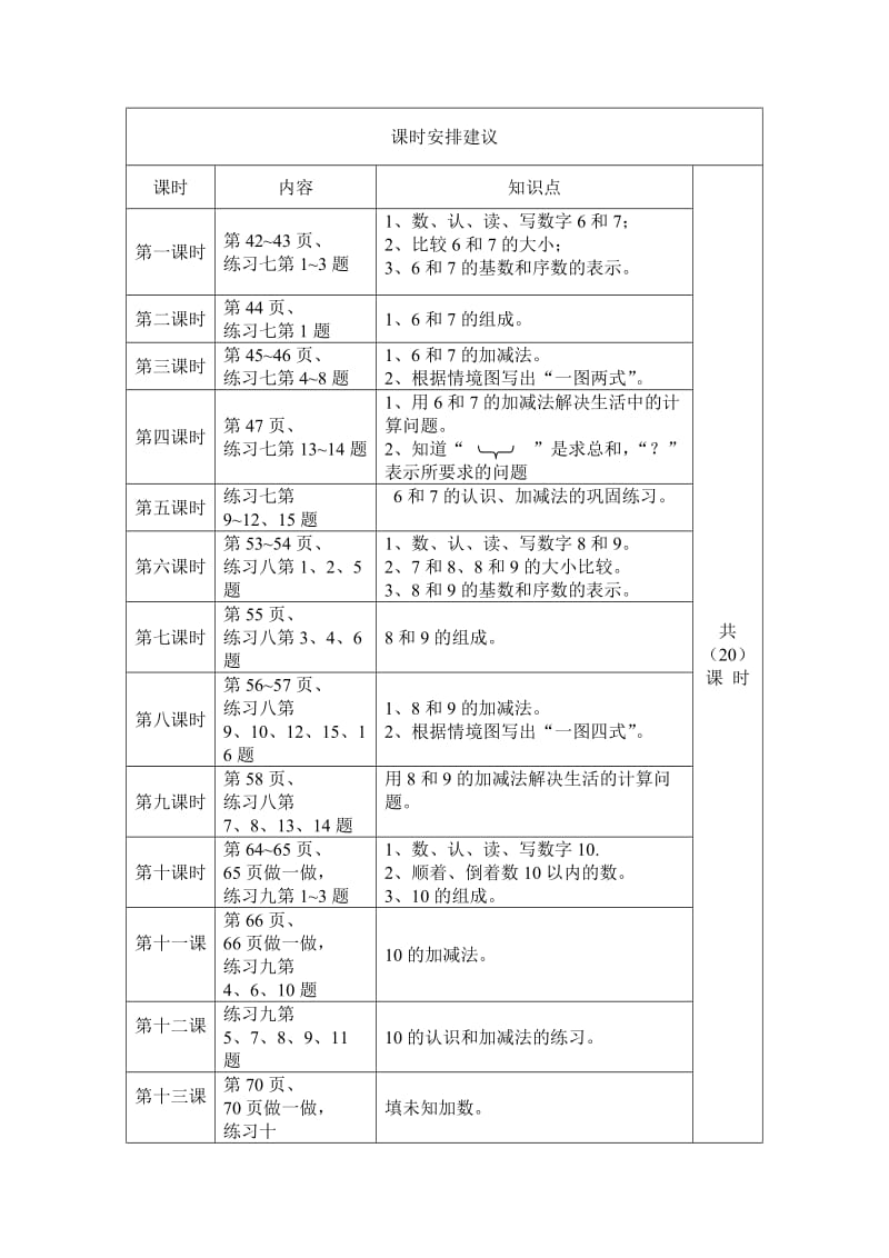 一年级数学上册第六单元教材分析.doc_第2页