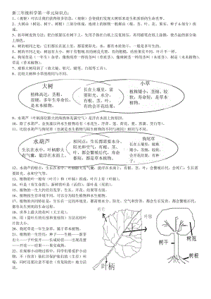 三年級(jí)上冊(cè)浙江科學(xué)整理期末資料.doc