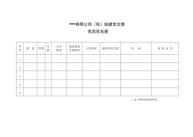 有限公司成立党支部申请报告.doc_第3页