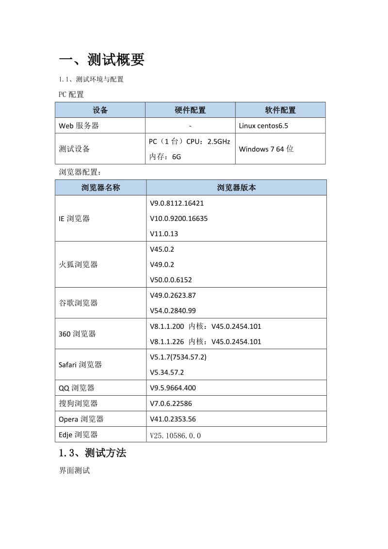 某系统自测方案及测试报告.doc_第2页