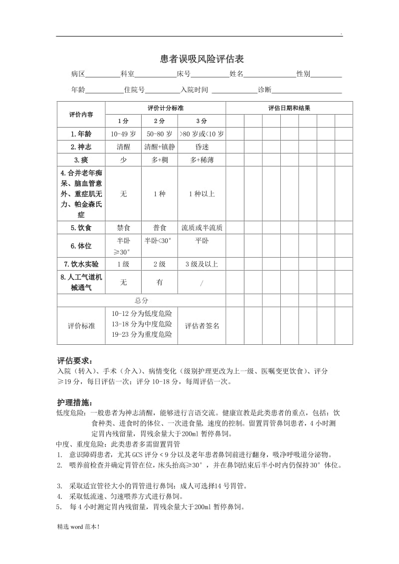 患者误吸风险评估表.doc_第1页