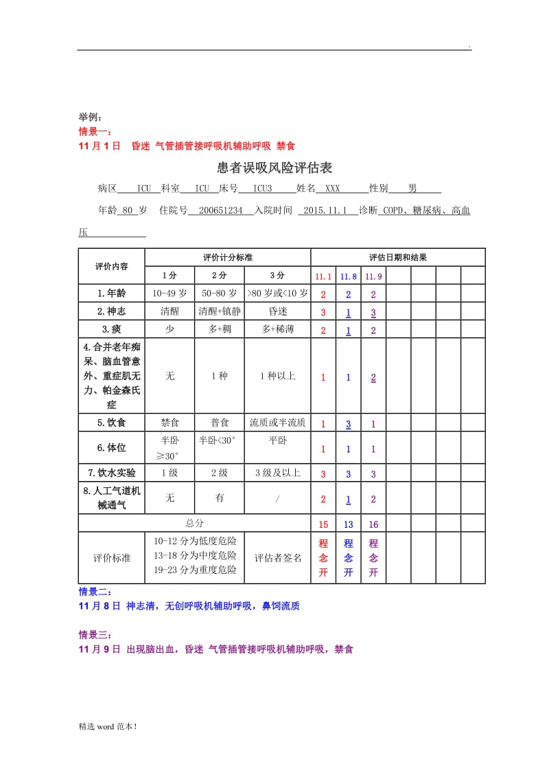 患者误吸风险评估表.doc_第3页