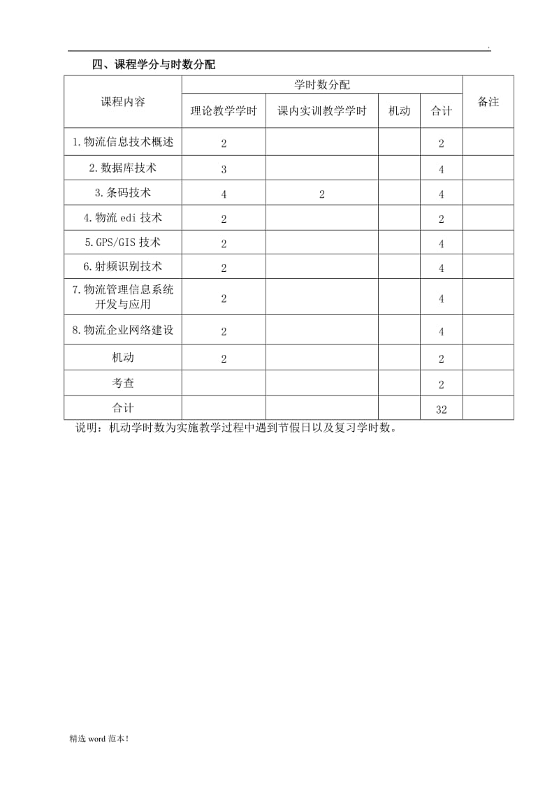 《物流信息技术》课程标准.doc_第3页