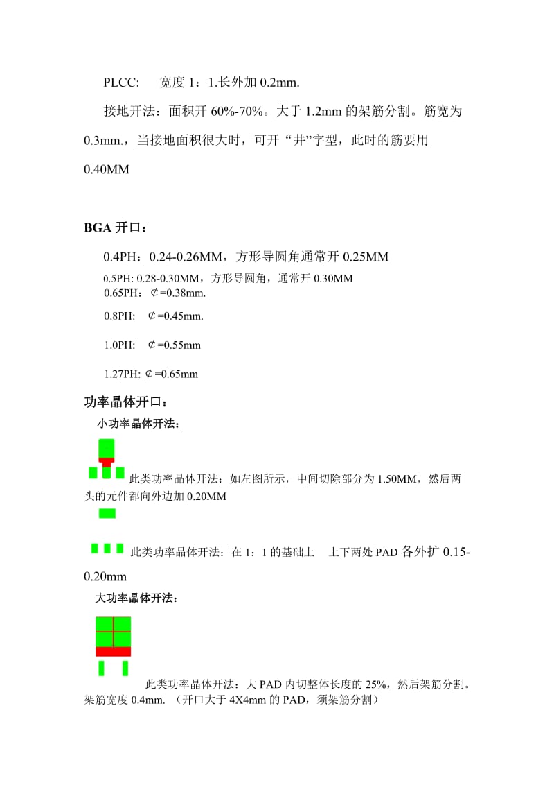 钢网开口规范.doc_第2页