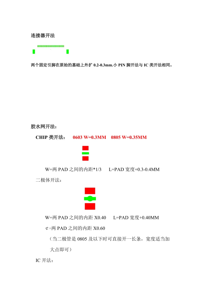 钢网开口规范.doc_第3页