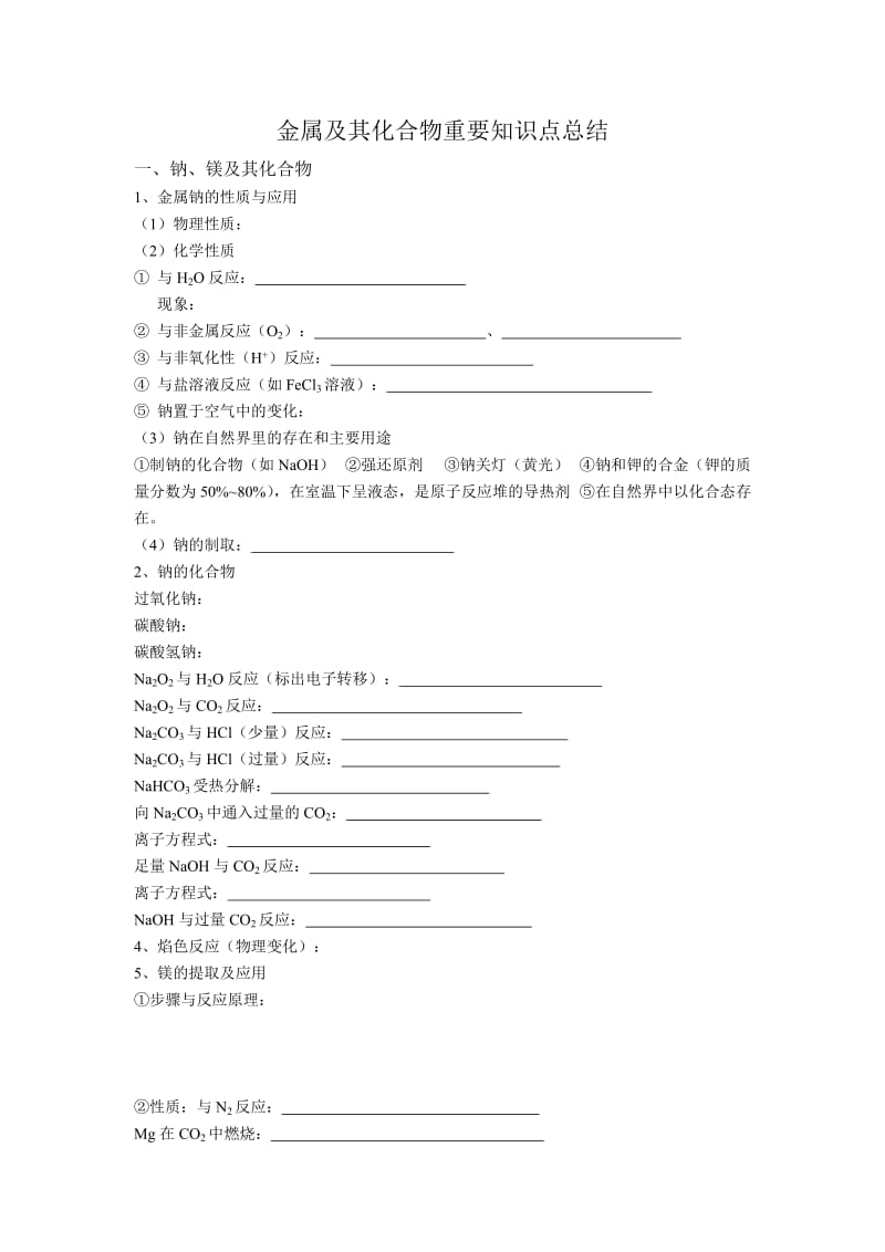 金属及其化合物重要知识点总结.doc_第1页