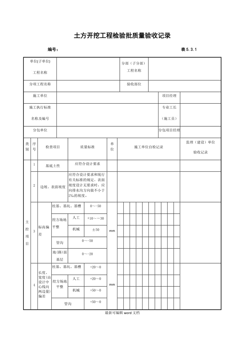 土方开挖工程检验批质量验收记录.doc_第1页