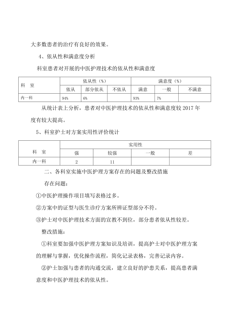 内一科XX8年中医护理方案优化总结.doc_第3页