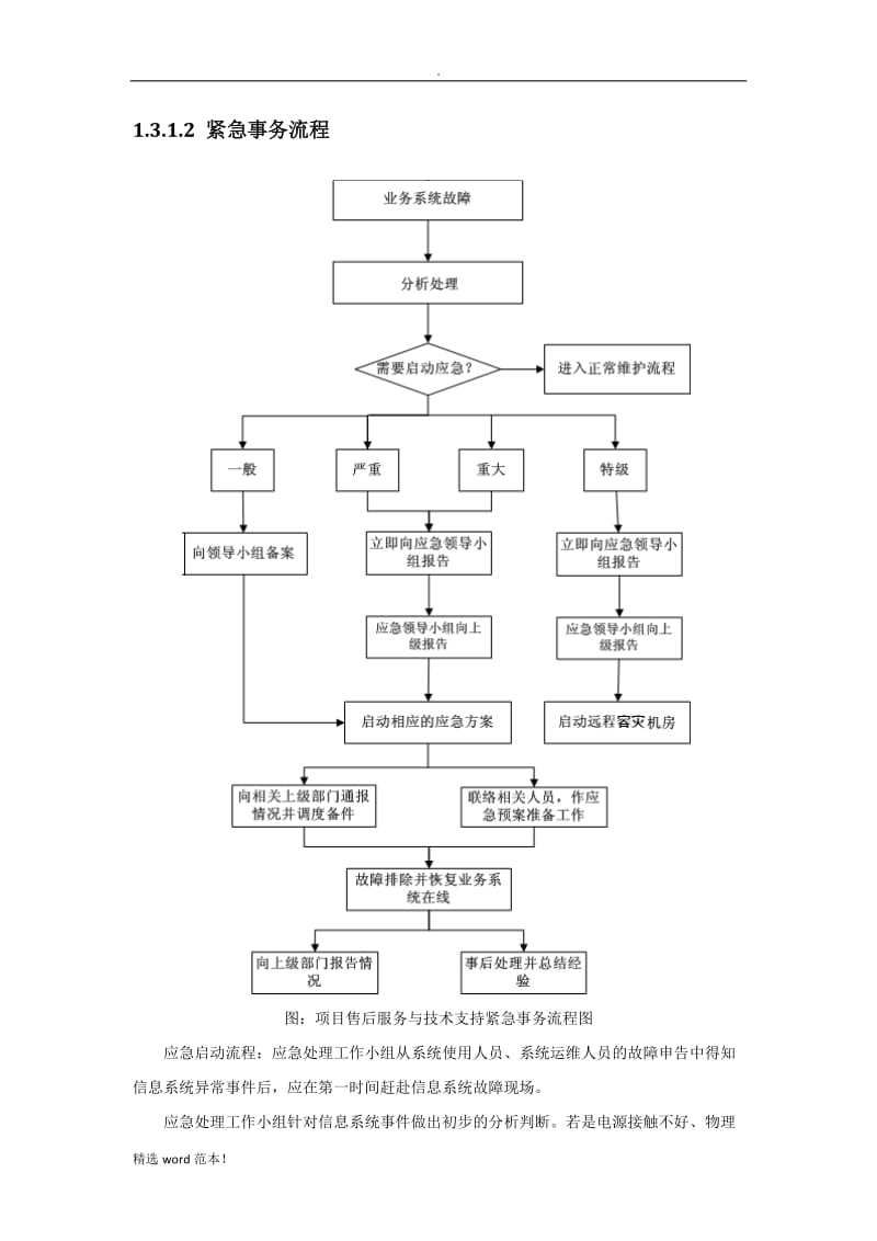 售后服务方案.doc_第2页