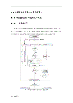 售后服務(wù)方案.doc