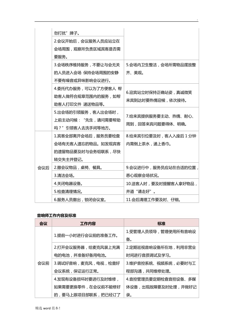 会务及客服服务管理方案.doc_第3页